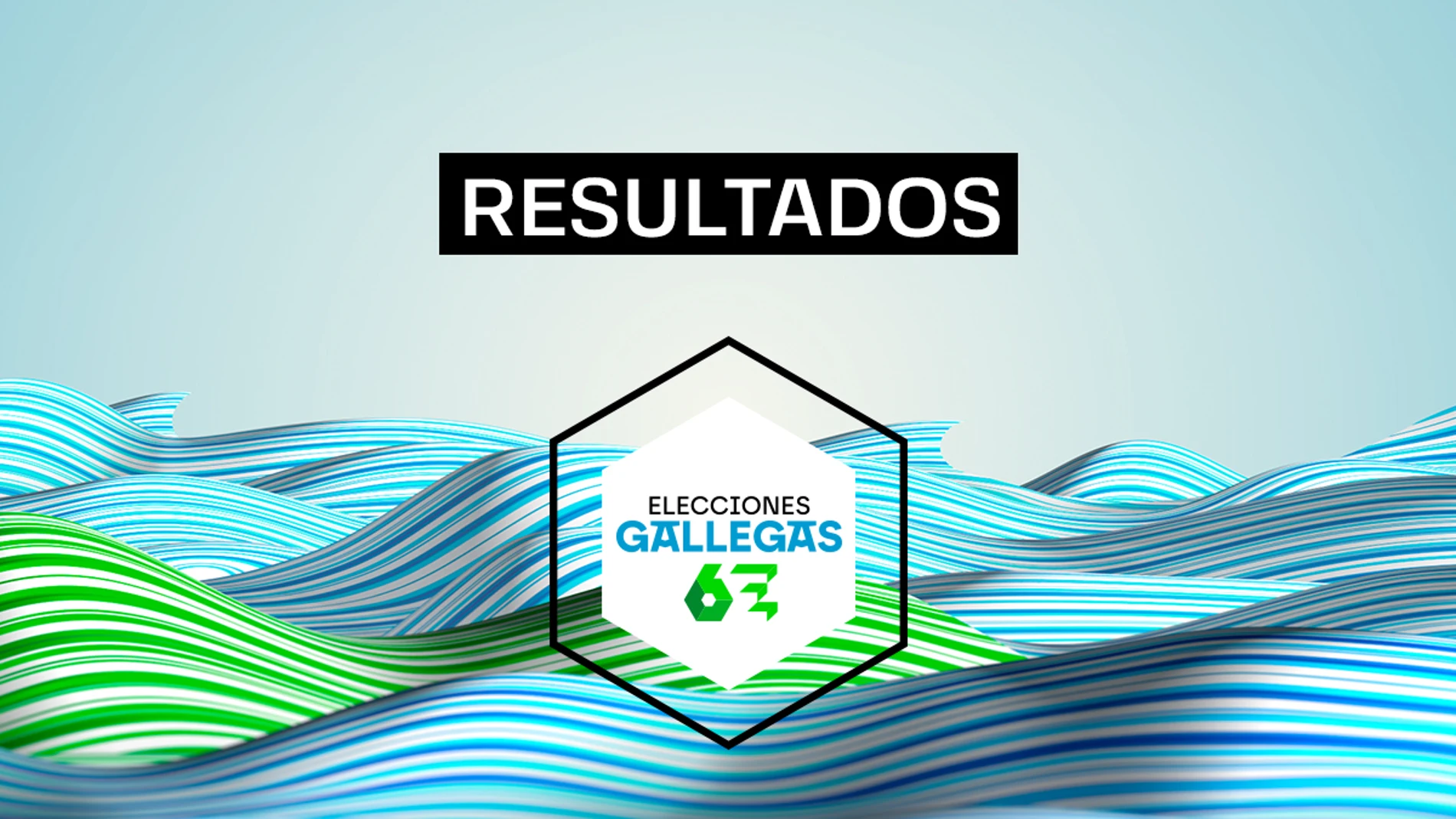 Resultado de las elecciones en Galicia | ¿Cuál es el partido más votado en estas elecciones autonómicas?