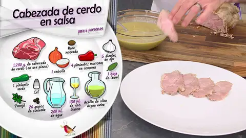 Ingredientes Cabezada de cerdo en salsa Ingredientes Cabezada de cerdo en salsa