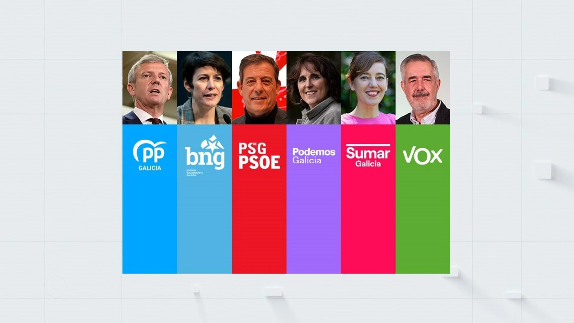 ¿Qué partidos políticos se presentan a las elecciones en Galicia?