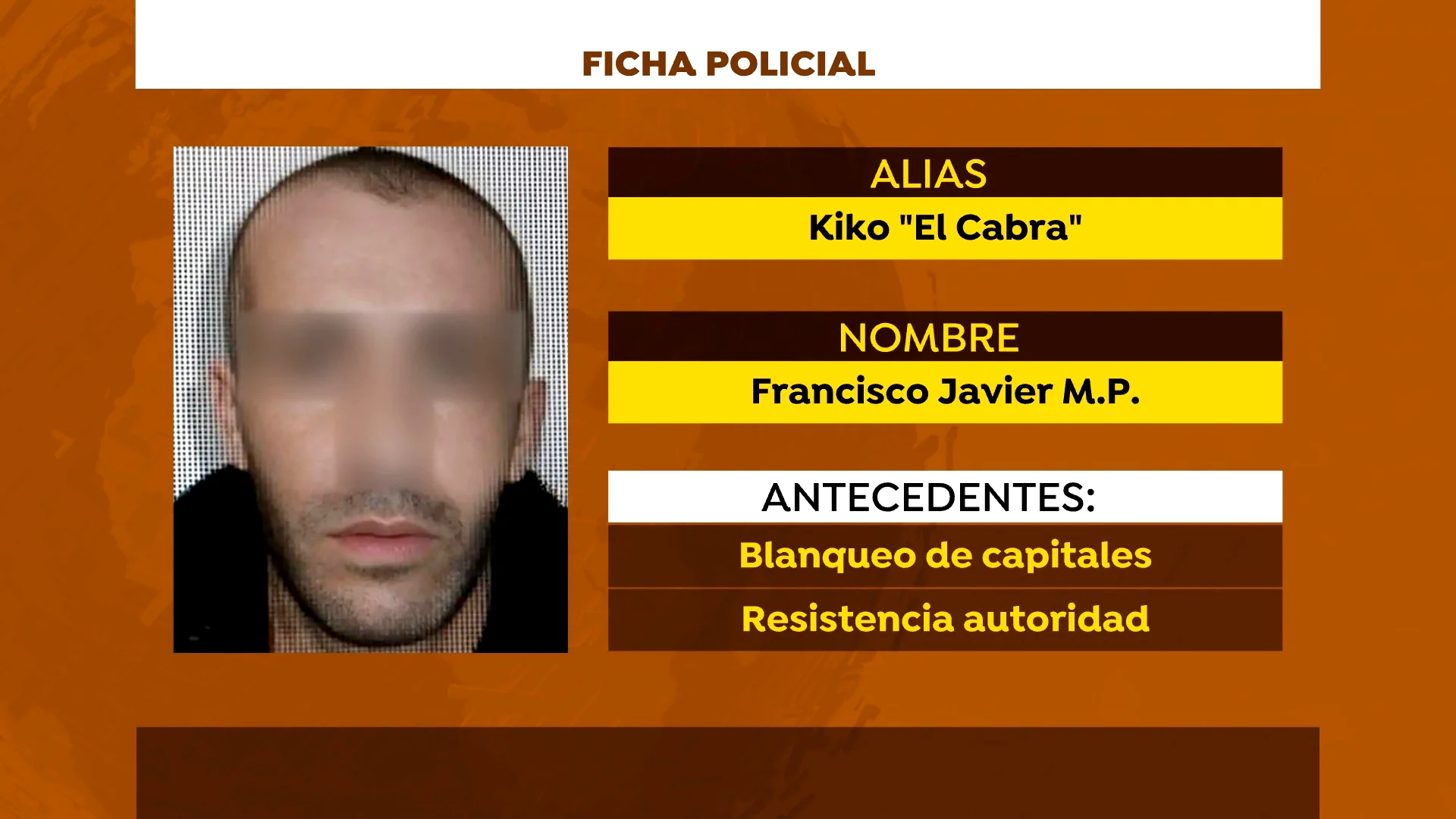 Kiko 'el Cabra'