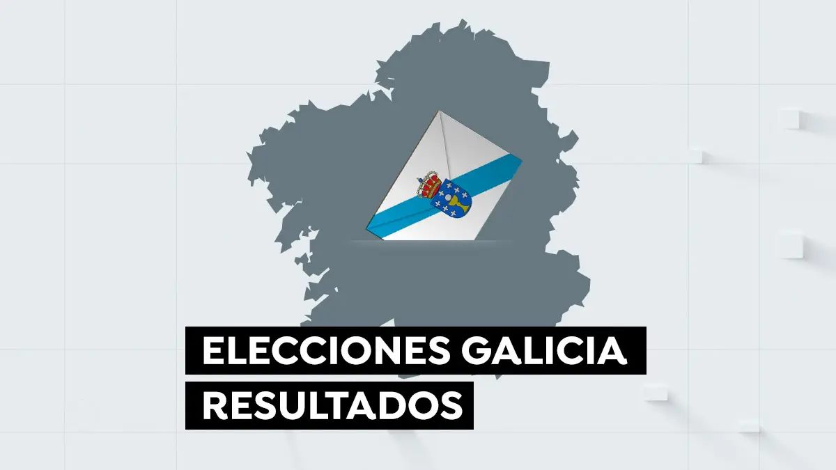 ¿Quién gana las elecciones en Galicia 2024? ¿Quién gana las elecciones en Galicia 2024?