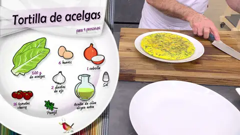 Receta de tortilla de acelgas, de Arguiñano: fácil, rápida y exquisita Receta de tortilla de acelgas, de Arguiñano: fácil, rápida y exquisita