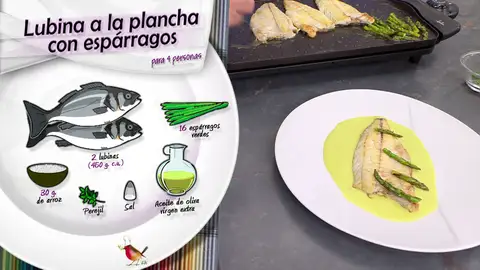 Ingredientes Lubina a la plancha Ingredientes Lubina a la plancha