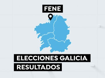 Resultados de las elecciones de Galicia 2024 en Fene