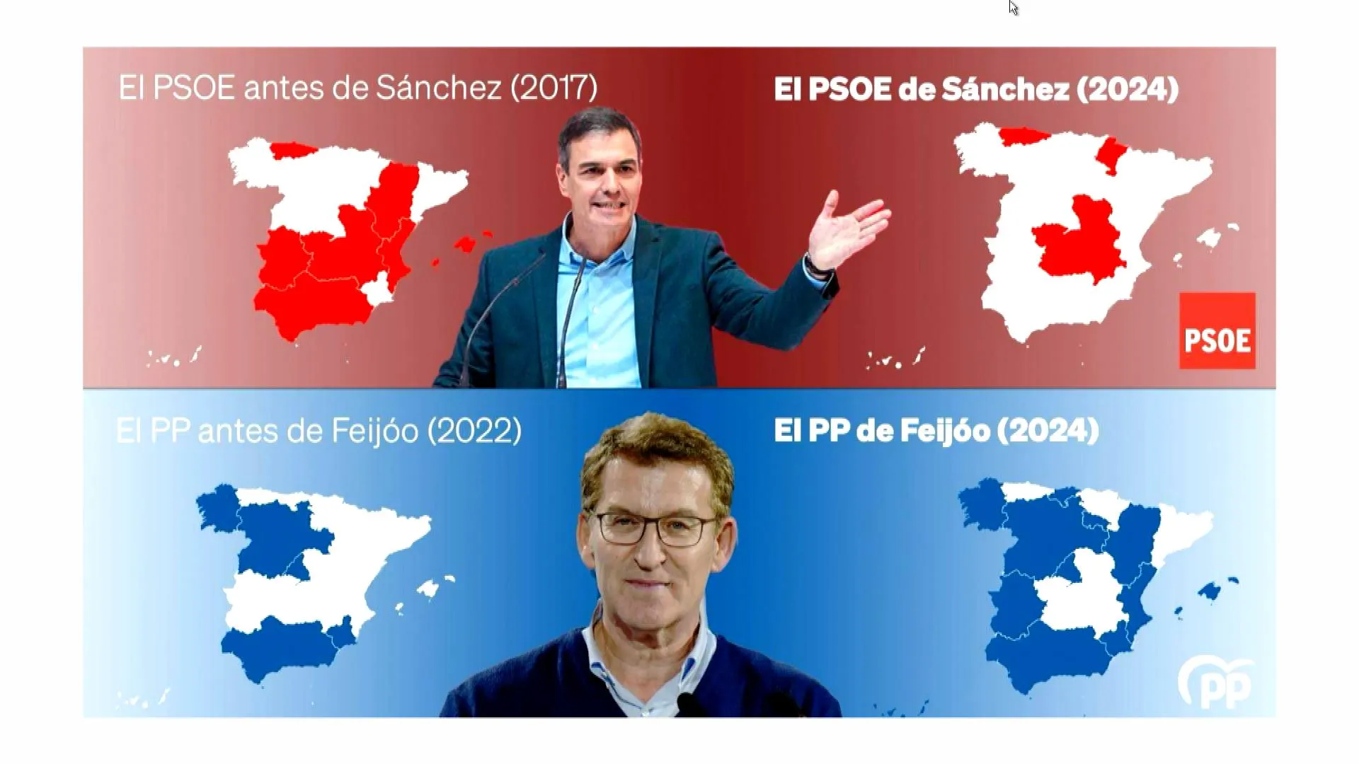 Mapa resultados electorales antes y después de sus líderes actuales Mapa resultados electorales antes y después de sus líderes actuales