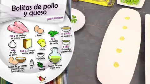 Ingredientes Bolitas de pollo y queso Ingredientes Bolitas de pollo y queso