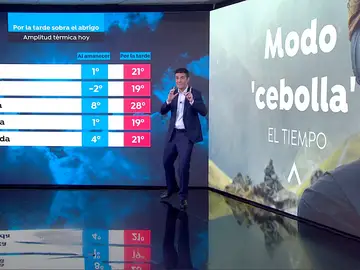 La previsión de César Gonzalo. La previsión de César Gonzalo.