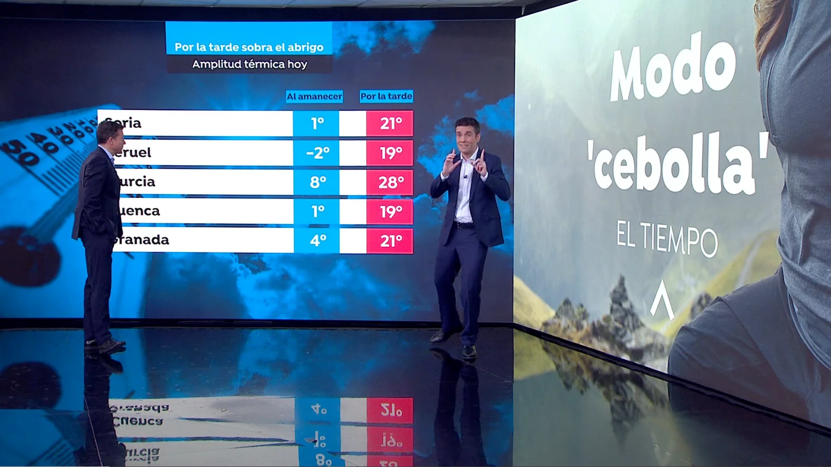 La previsi&oacute;n de C&eacute;sar Gonzalo.
