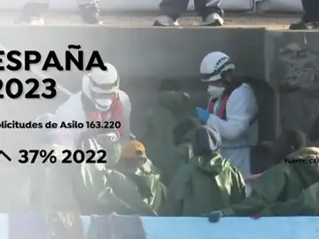 España recibe más migrantes que nunca España recibe más migrantes que nunca