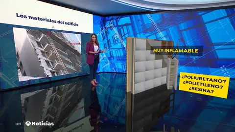 Se investigan los materiales de la fachada ante "la sorpredente" rapidez del fuego Se investigan los materiales de la fachada ante "la sorpredente" rapidez del fuego