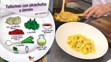 Ingredientes Tallarines con alcachofas y jamón