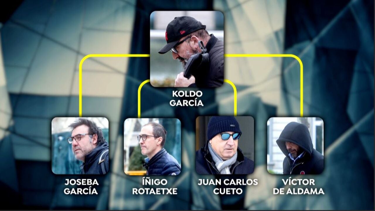 39 Caso Koldo 39 Qui n es qui n en - Salpicados Caso Koldo 69 