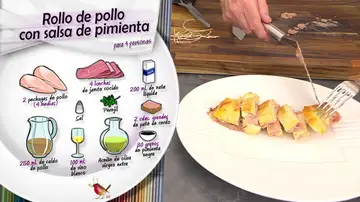 Ingredientes Rollo de pollo con salsa de pimienta