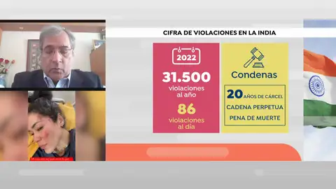 Hispanista indio iolación Hispanista indio iolación