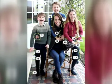 Los retoques de la foto de Kate Middleton Los retoques de la foto de Kate Middleton