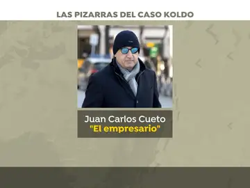 Juan Carlos Cueto