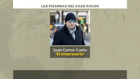 Juan Carlos Cueto Juan Carlos Cueto