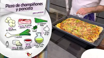 Ingredientes Pizza de champiñones y panceta