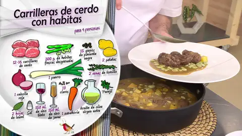 Ingredientes Carrilleras de cerdo Ingredientes Carrilleras de cerdo