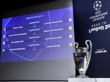 Las eliminatorias de los cuartos de final de la Champions League 2023-24 Las eliminatorias de los cuartos de final de la Champions League 2023-24