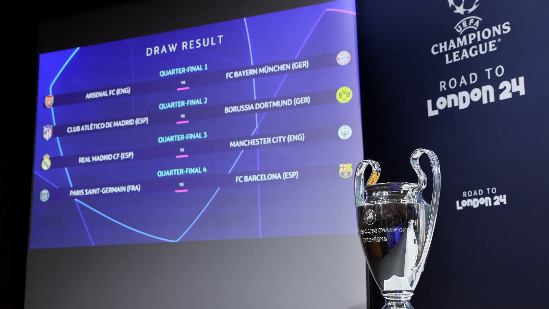 Las eliminatorias de los cuartos de final de la Champions League 2023-24