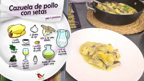 Ingredientes Cazuela de pollo con setas Ingredientes Cazuela de pollo con setas