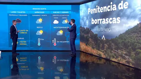 César Gonzalo César Gonzalo