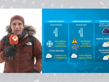 La previsión de César Gonzalo para el Martes Santo y resto de la semana. La previsión de César Gonzalo para el Martes Santo y resto de la semana.