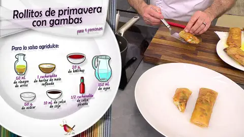 Ingredientes salsa agridulce Ingredientes salsa agridulce