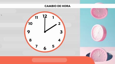 Economistas advierten de las consecuencias del cambio de hora para nuestro bolsillo: 