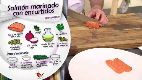 Ingredientes Salmón marinado Ingredientes Salmón marinado