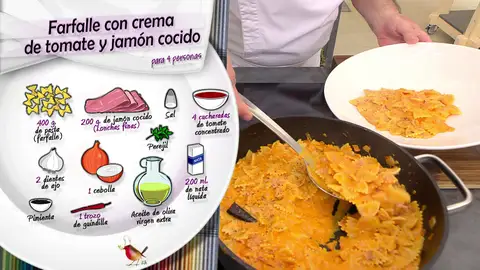 Ingredientes Farfalle Ingredientes Farfalle