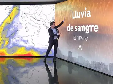 Previsióon para el fin de semana de César Gonzalo Previsióon para el fin de semana de César Gonzalo
