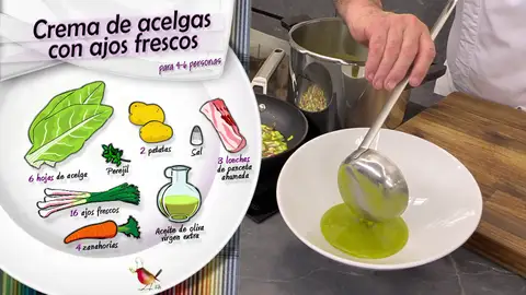 Ingredientes Crema de acelgas con ajos frescos Ingredientes Crema de acelgas con ajos frescos