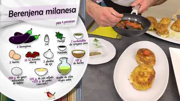 Ingredientes Berenjena milanesa