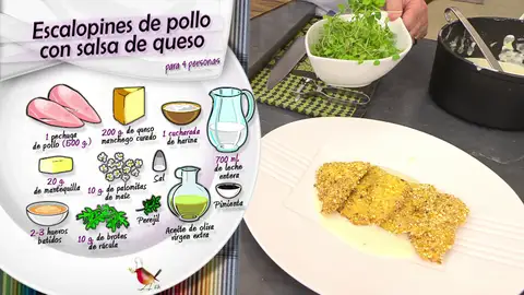 Ingredientes Escalopines de pollo Ingredientes Escalopines de pollo