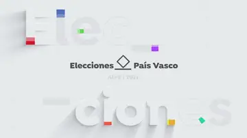 Análisis de las elecciones de País Vasco 