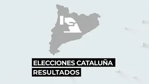 Elecciones catalanas 2024