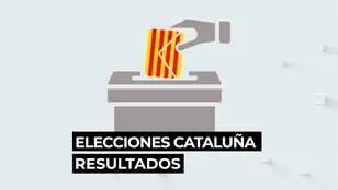 Resultados elecciones catalanas