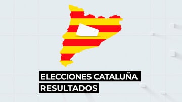 Resultados elecciones catalanas 2024