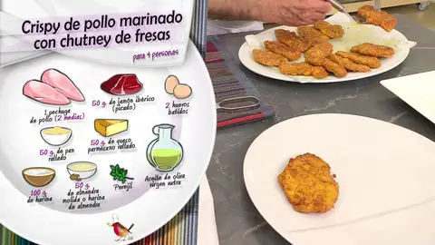 Ingredientes crispy de pollo marinado Ingredientes crispy de pollo marinado