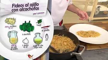 Ingredientes Fideos al ajillo con alcachofas