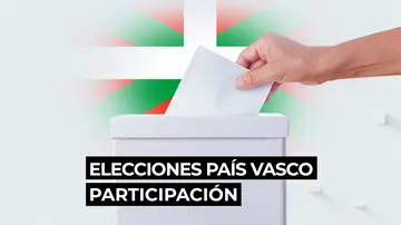 Participación en las elecciones del País Vasco 2024