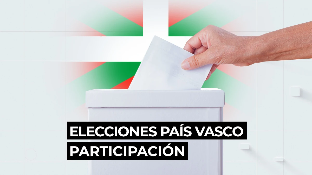Participación en las elecciones del País Vasco 2024 Participación en las elecciones del País Vasco 2024