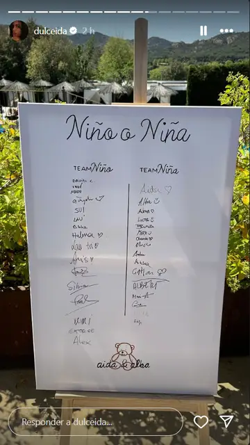 La fiesta de revelación de género del bebé de Dulceida La fiesta de revelación de género del bebé de Dulceida