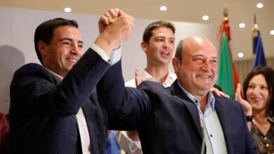 Resultados elecciones País Vasco 2024, en directo | Otxandiano: 