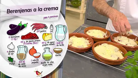 Ingredientes Berenjenas a la crema Ingredientes Berenjenas a la crema