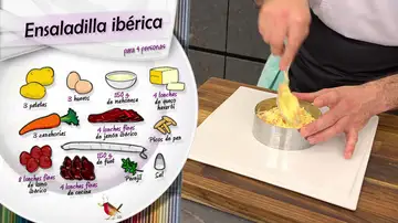 Ingredientes Ensaladilla ibérica