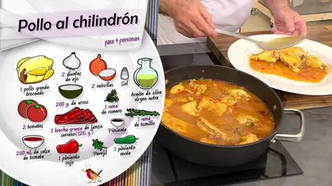 Ingredientes Pollo al chilindrón Ingredientes Pollo al chilindrón