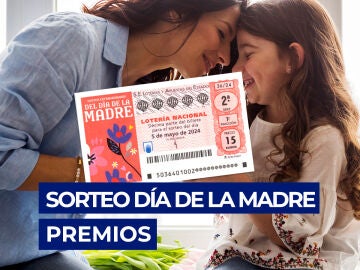 Premios del Sorteo Extraordinario del Día de la Madre de la Lotería Nacional